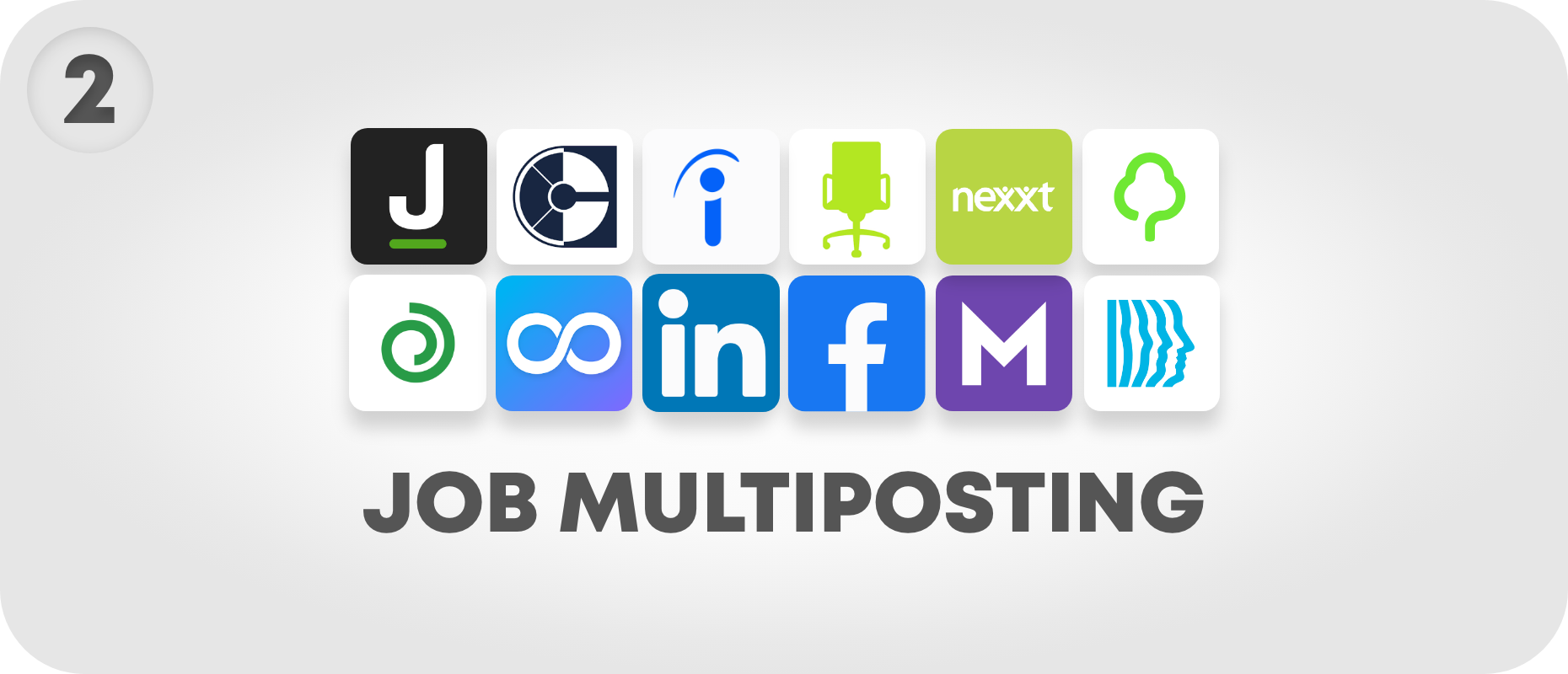 002.-Job-Multiposting
