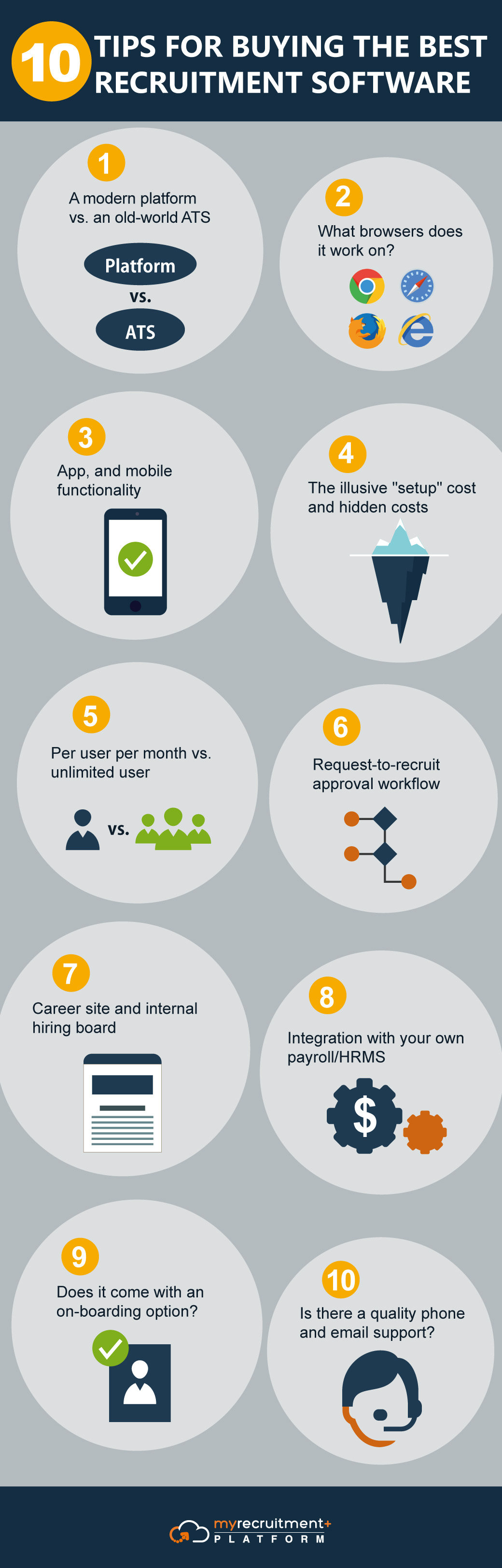 10tips_recruitmentsoftware-1
