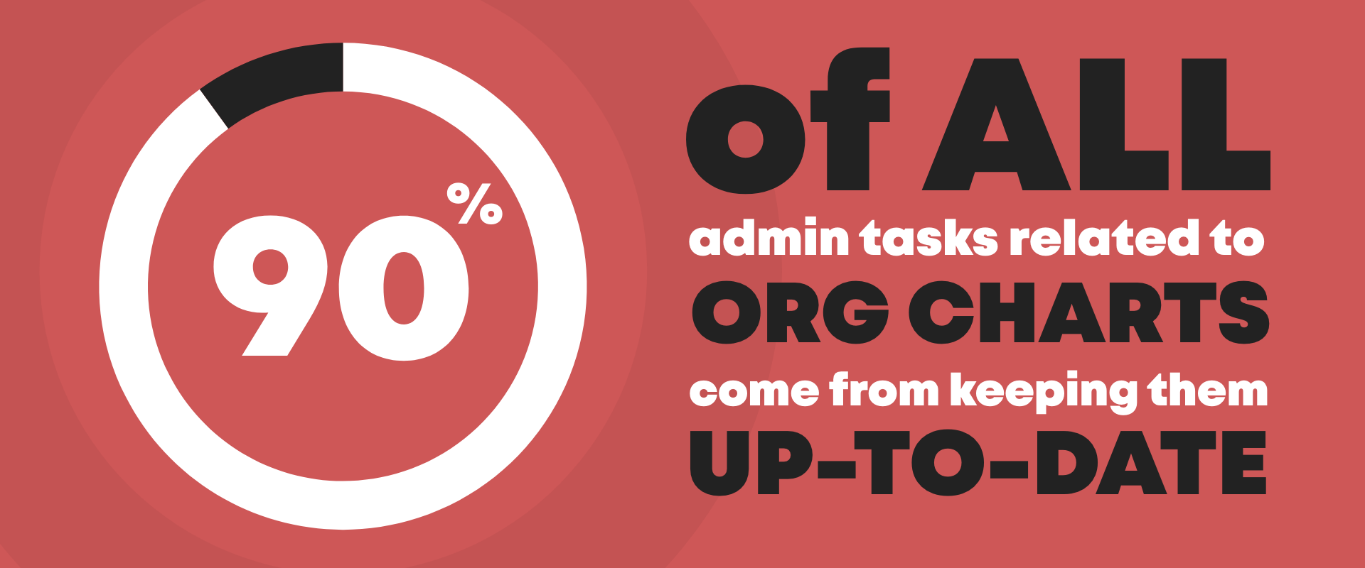10 Tips for Selecting the Best Org Chart Creator for HR