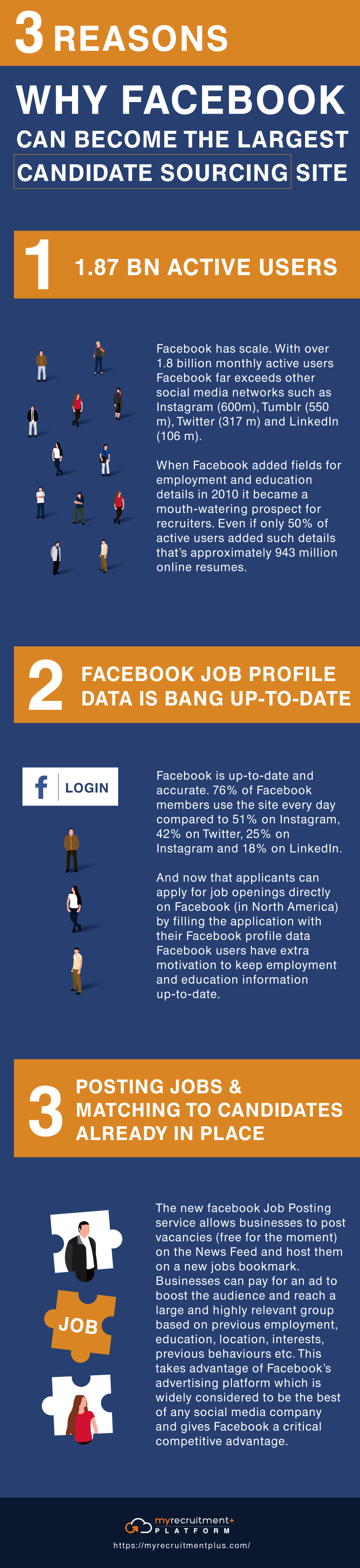 3-reasons-why-Facebook_ok