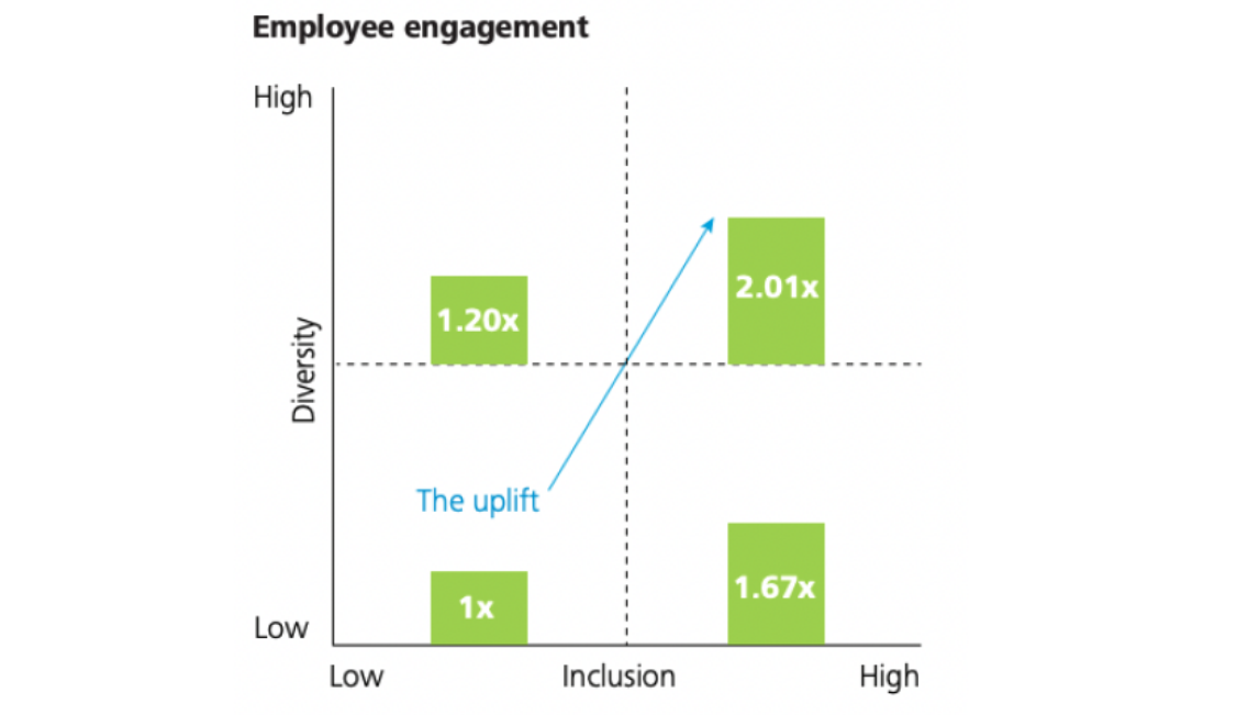 Deloitte-Australia-Research-Report
