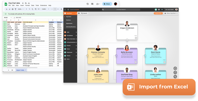 Key Components of a Human Resource Information System (HRIS)