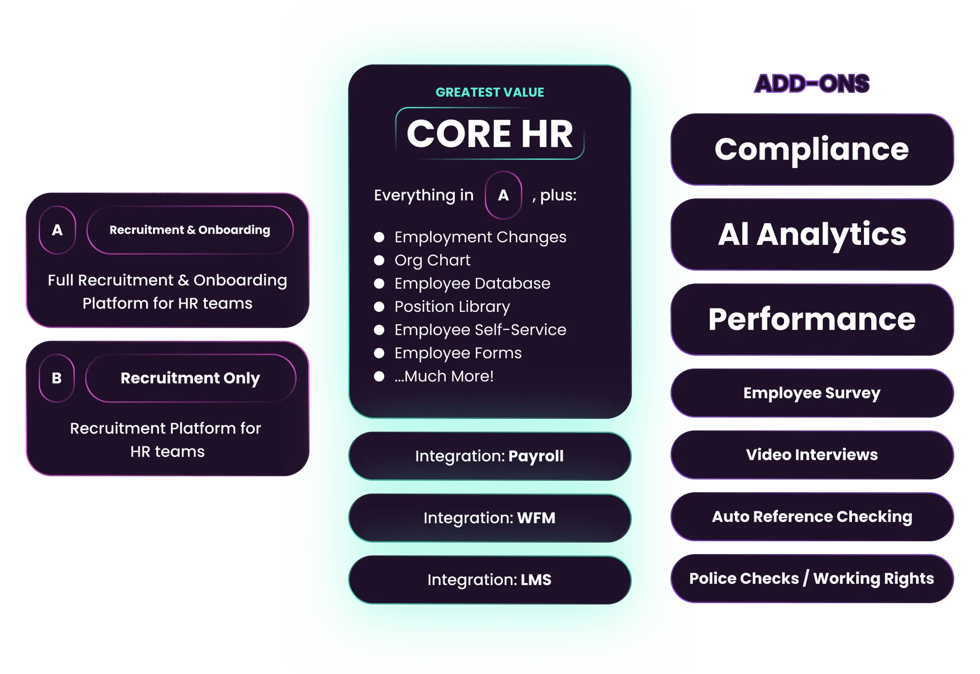 ML-Pricing-Breakdown