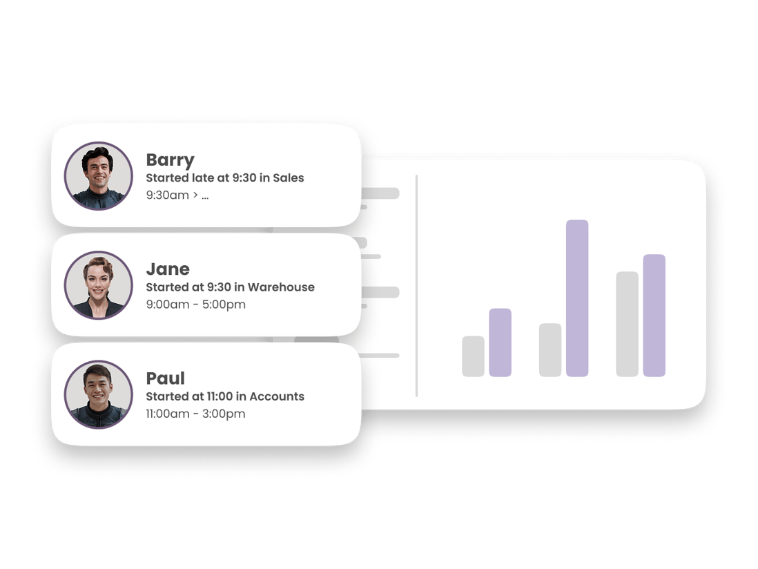 Martian Logic workforce management software showing dynamic rostering and work patterns